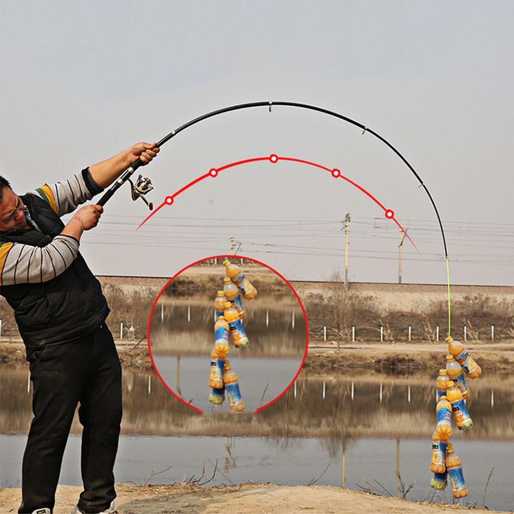 MUVAKO Cần Câu Cá 1.8m 2.1m 2.4m 2.7m 3m 3.6m 4.5m Có Thể Thu Gọn Tiện Dụng