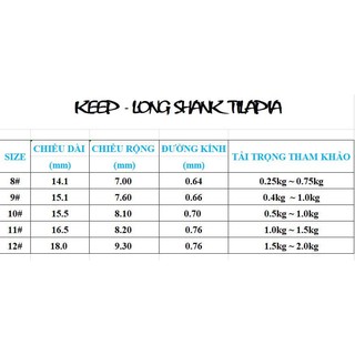 Lưỡi đơn Simago Keep, Lưỡi đơn câu cá