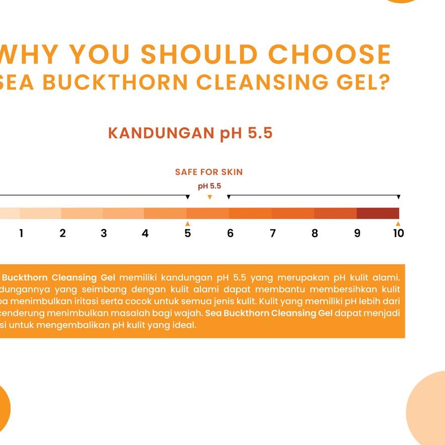 Tinh Chất Làm Sạch Và Dưỡng Da Kleveru Sea Buckthorn | BigBuy360 - bigbuy360.vn