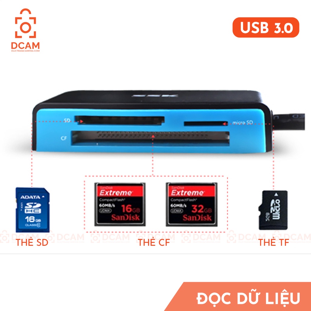 [CAO CẤP] Đầu đọc thẻ nhớ máy ảnh USB 3.0 đọc thẻ SD, CF, micro SD tốc độ cao