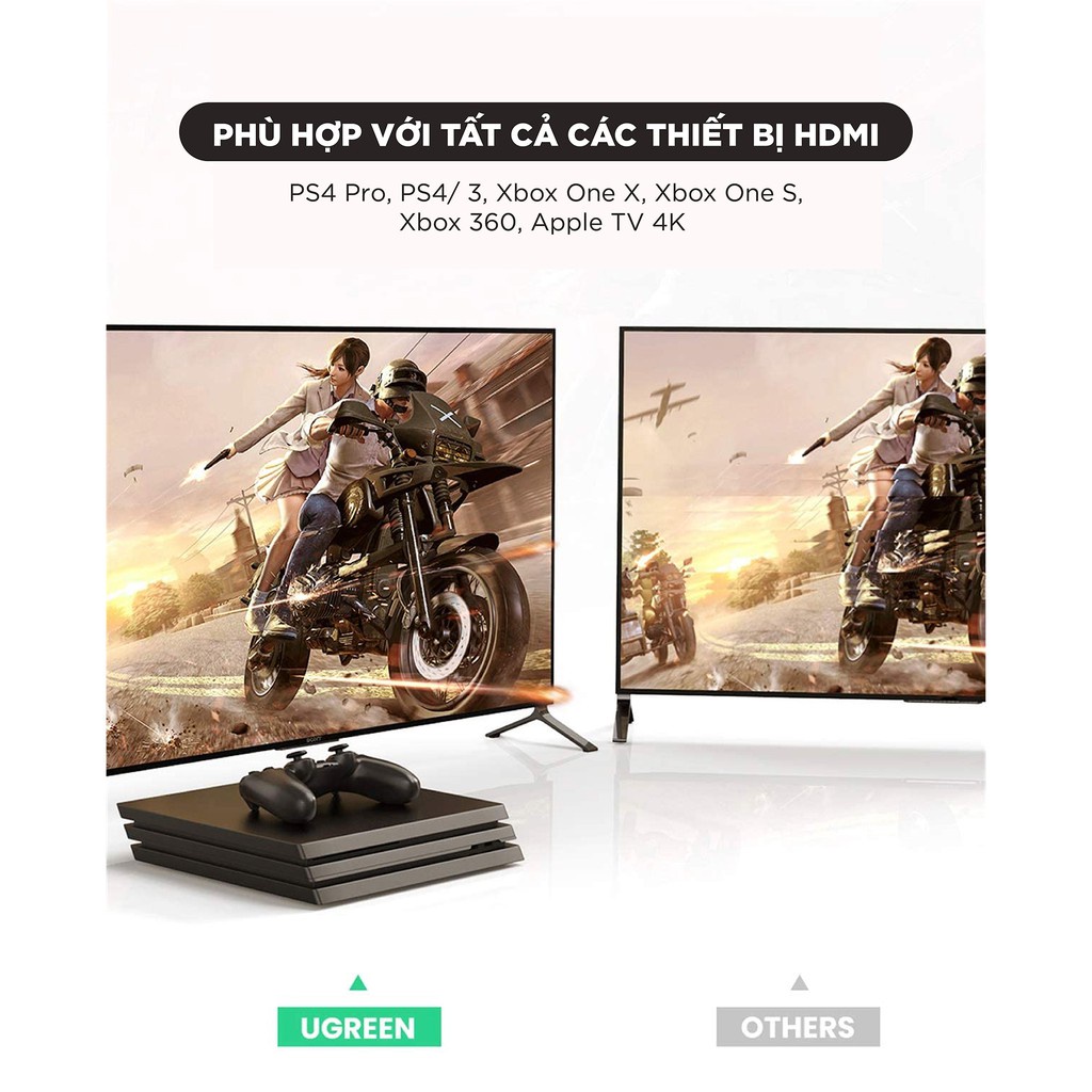 Dây cáp HDMI 2.1 hỗ trợ 8K / 60Hz dài từ 1-3m Ugreen 80404 HD140 - Hàng phân phối chính hãng bảo hành 18 tháng