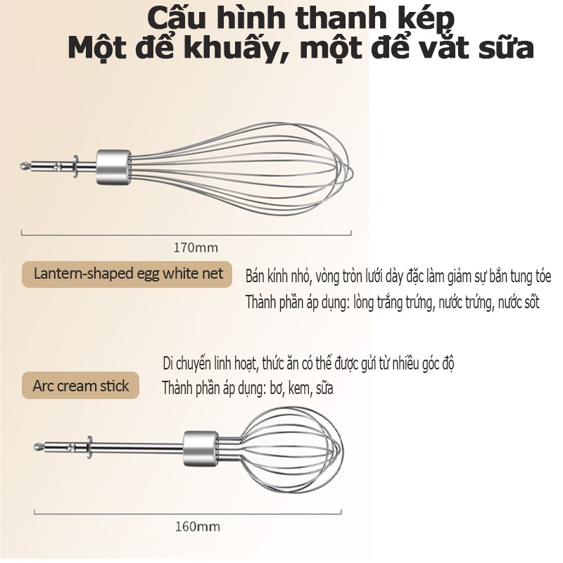 Máy đánh trứng cầm tay Lotor 5 cấp độ, thiết lập 2 đầu đánh, máy đánh trứng không dây, máy trộn kem