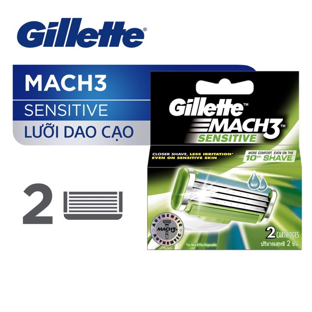 Lưỡi dao cạo râu Gillette Mach 3/ M3 hộp 2 lưỡi