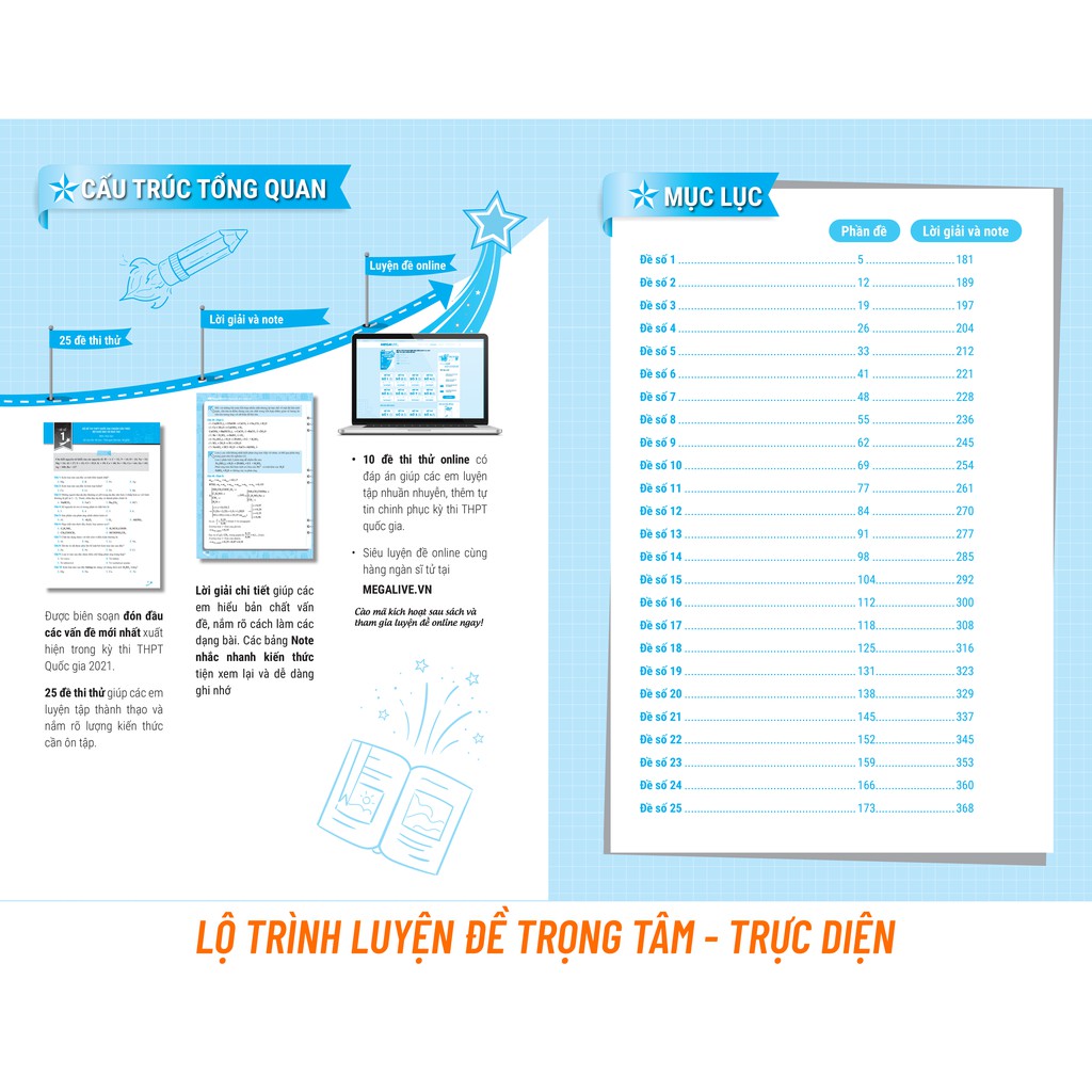 Sách Combo khối A Mega 2021 – Siêu luyện đề 9+ THPT Quốc gia TOÁN LÝ HÓA + Tặng vở