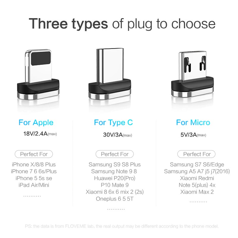 Cáp sạc Micro USB type C thương hiệu FLOVEME chất lượng cao