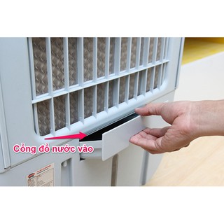 Quạt điều hòa Sunhouse SHD7725
