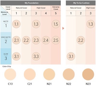 Kem nền Innisfree My Foundation