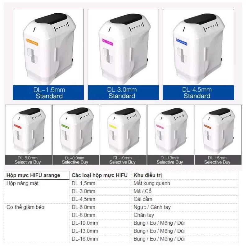 Đầu HIFU Doulo S