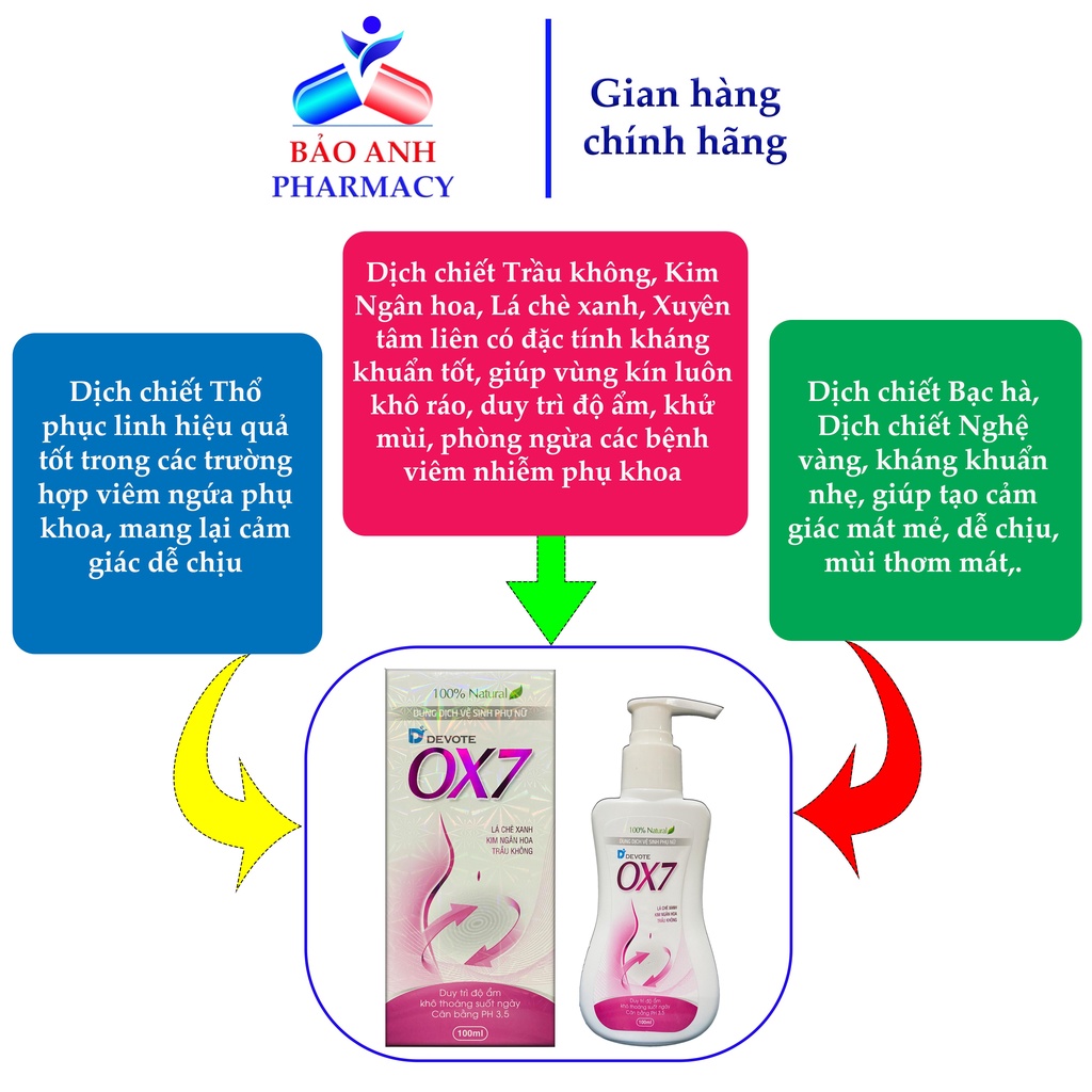 Dung dịch vệ sinh nữ Devote OX7 Dung dịch vệ sinh phụ nữ- An toàn cho cả mẹ bầu, sau sinh Chai 100ml