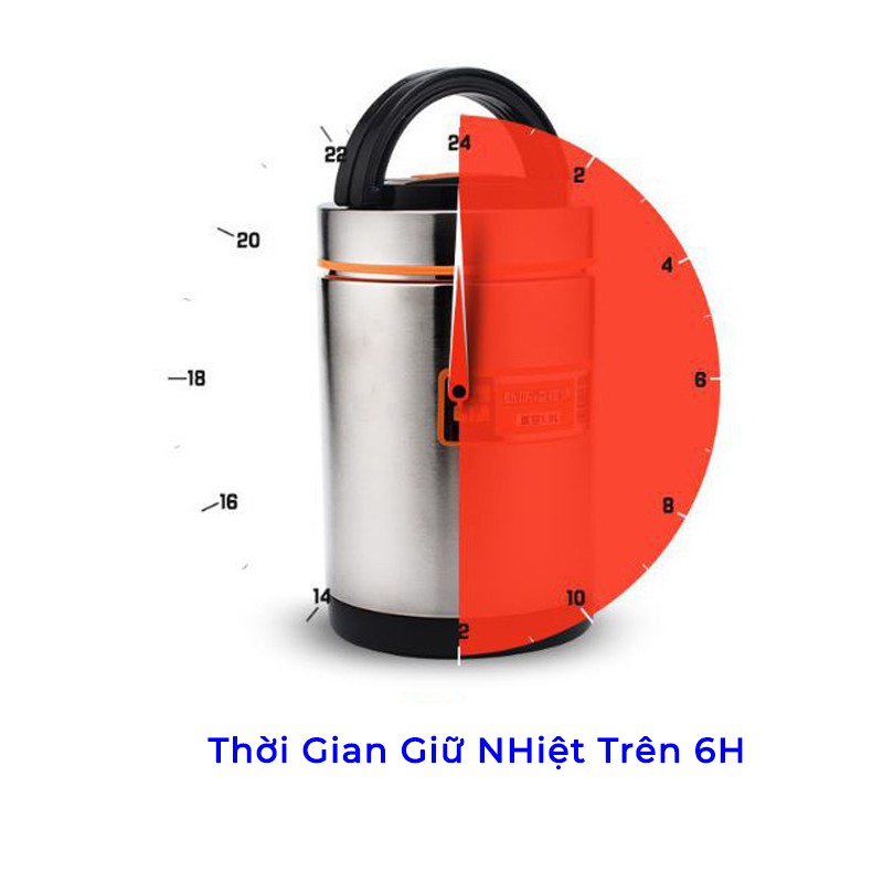 Hộp Cơm Giữ Nhiệt Inox 304 3 ngăn 2 Lớp Chống Tràn Đổ Giữ Nhiệt Trên 6h Shopsara