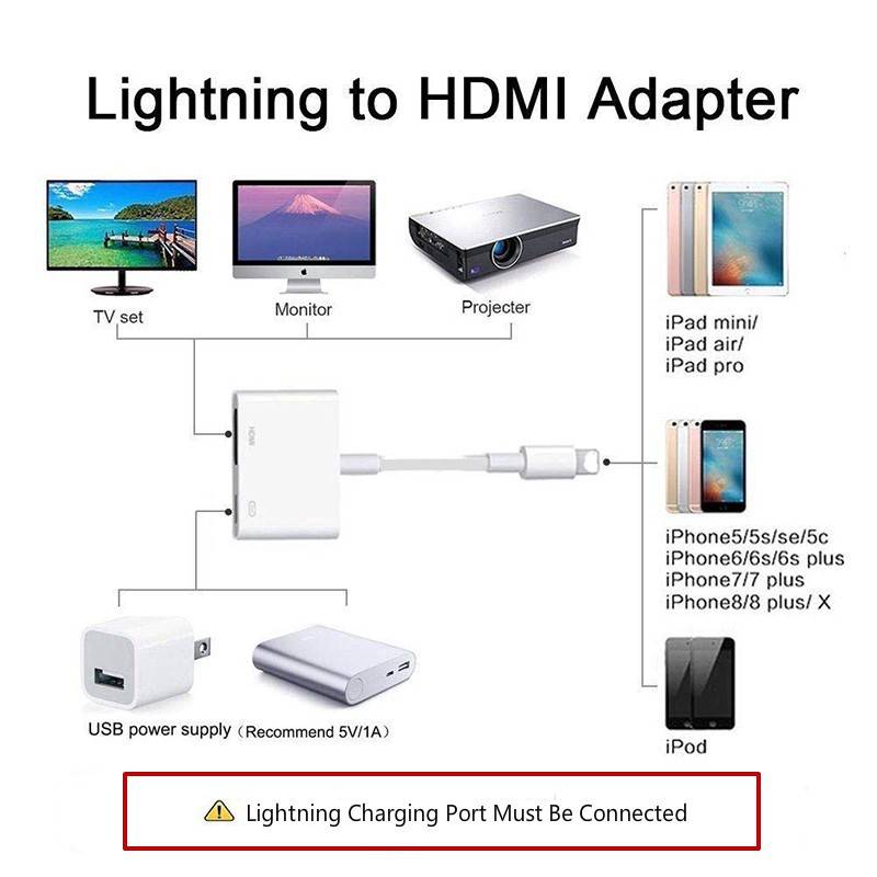 Đầu Chuyển Đổi Cổng Lightning Sang Hdmi Cho Ios Android Hd Tv Monitor 1080p