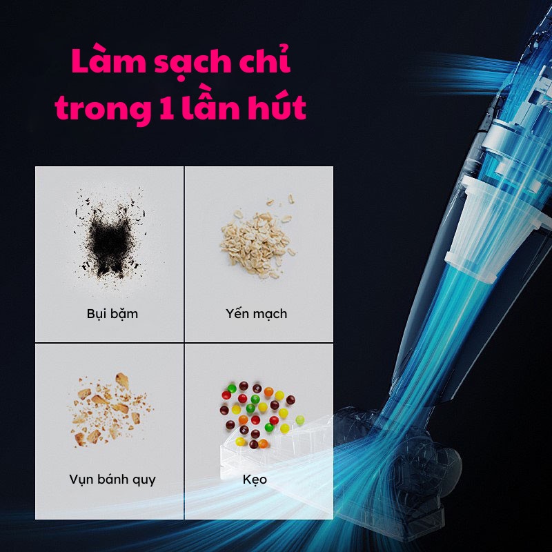 Máy Hút Bụi Cầm Tay Máy Hút Bụi Mini Làm Sạch Mọi Ngóc Ngách Trong Nhà Gia.dung.hoang.anh