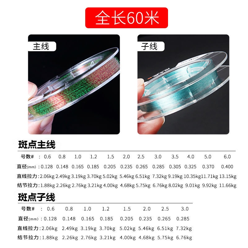 Dây Trục Tàn Hình Huansheng 60m - 100% Nilong chịu mài mòn cao