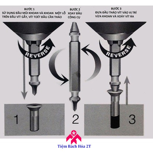 Bộ tháo đinh ốc vít tòe đầu V1