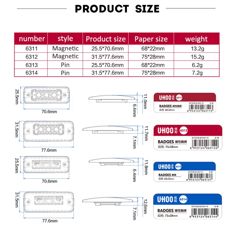 Uhoo Bảng Tên Làm Việc Bằng abs Chống Thấm Nước Hình Chữ Nhật