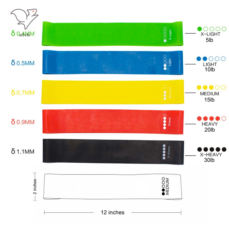 HYP Exercise Bands Latex Resistance Elastic Band Assist Bands Fitness 4pcs Resistance Band @VN