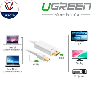CÁP MINI DISPLAYPORT TO HDMI UGREEN 10453