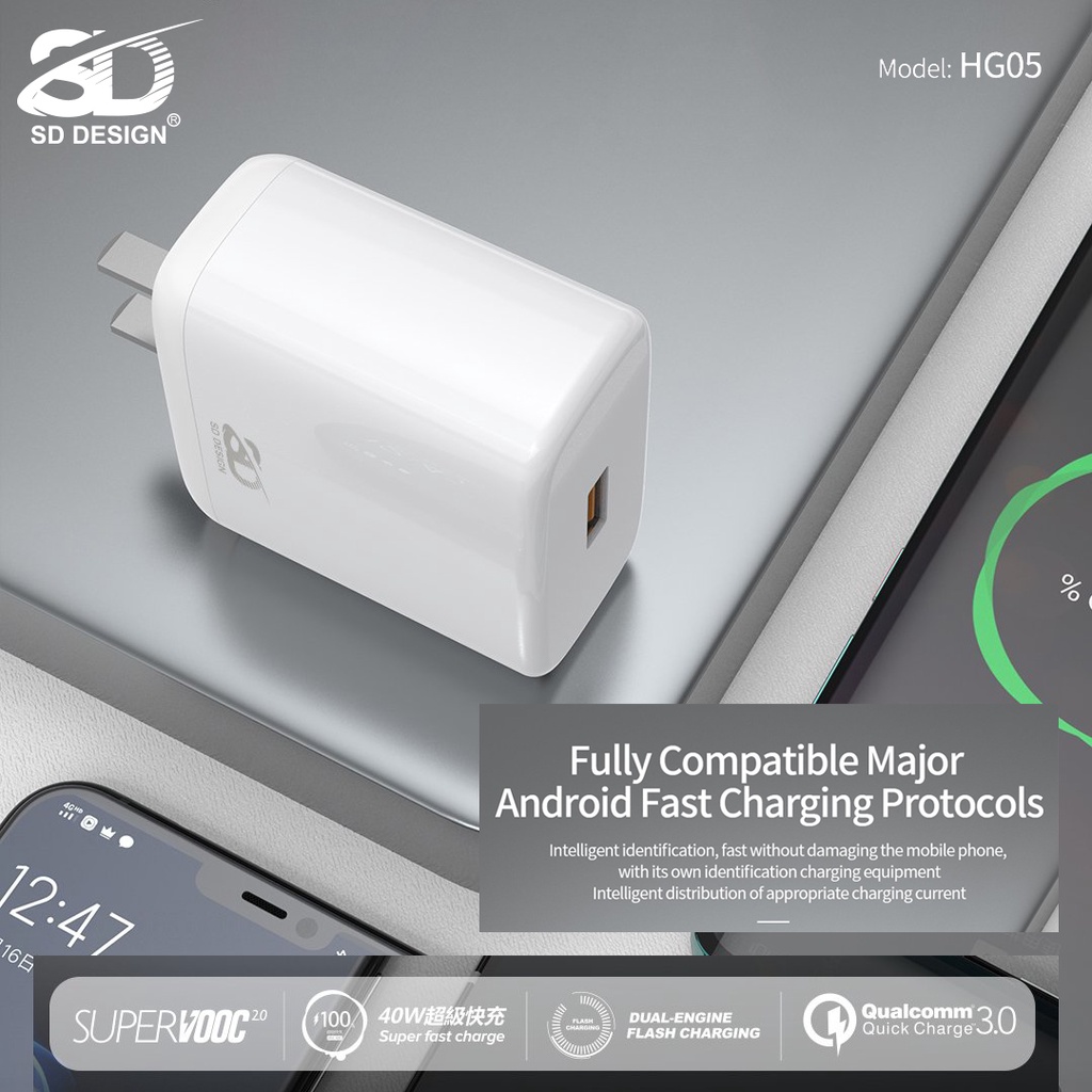Củ sạc nhanh 65W HG05 chính hãng SD Design, sạc siêu nhanh công suất lớn, sạc đầy 68% trong 20 phút, an toàn, ổn định