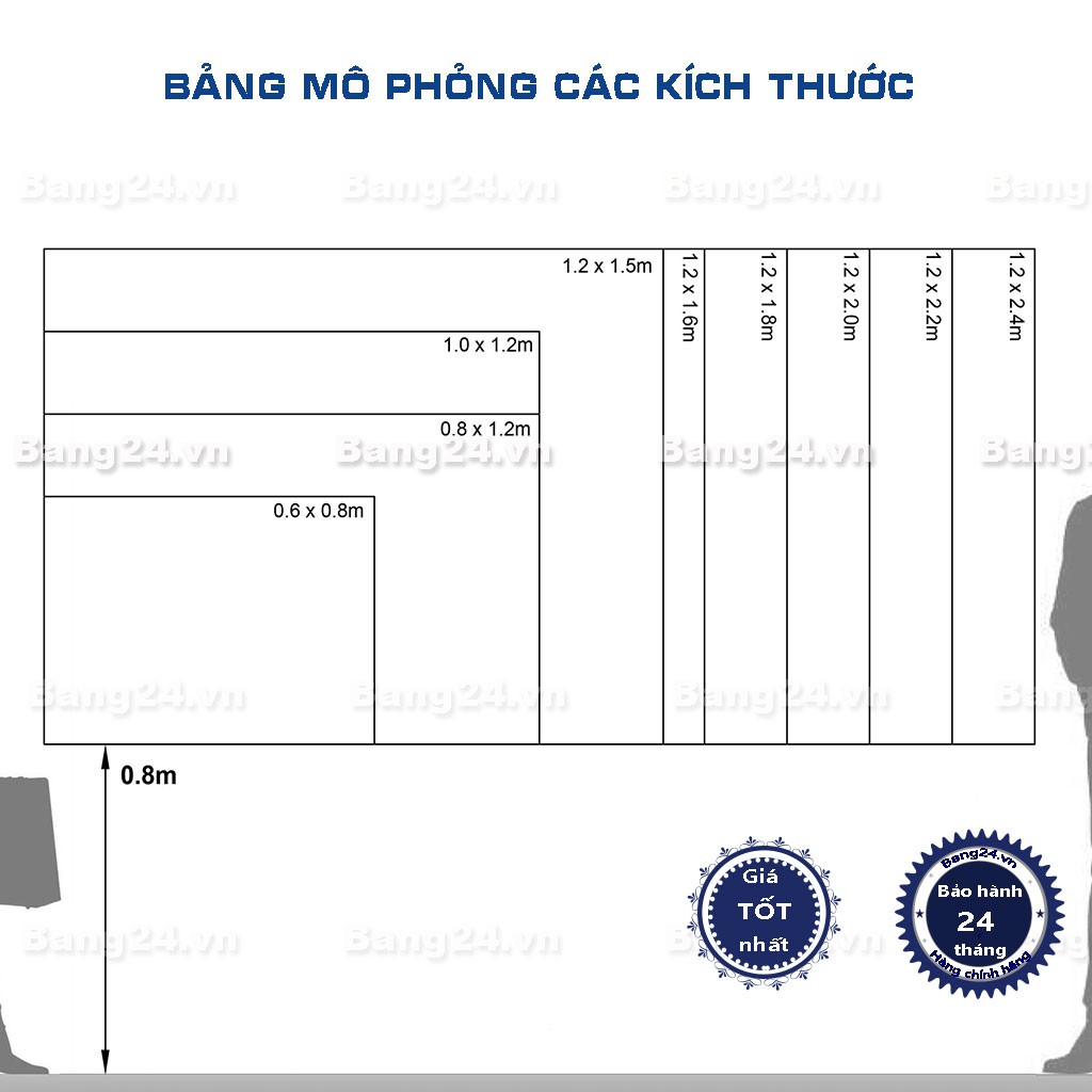 [BẢNG TRẮNG TO] Bảng Từ Trắng Viết Bút Lông Hít Nam Châm - Bảng Mica Từ Tính (Tặng 1 Bút Lông, 1 Xóa bảng, 6 Nam Châm)