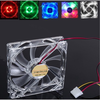 Fan case Led 8cm EP-80