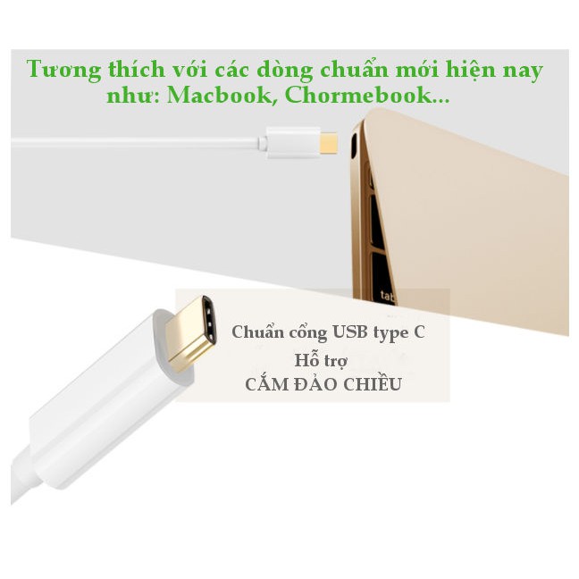 Bộ Chuyển USB-C to HDMI ugreen 40273