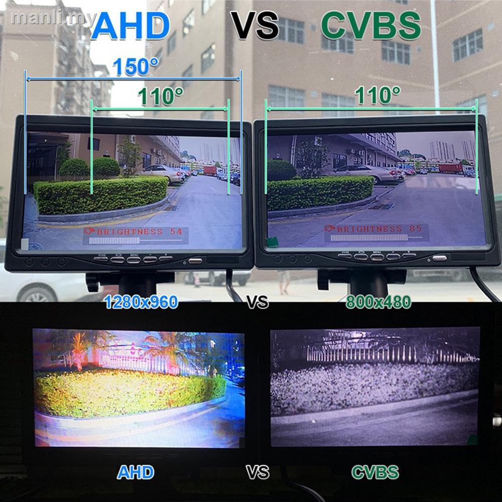Camera Lùi Xe Hơi Tầm Nhìn Ban Đêm 1080p Chống Thấm Nước | BigBuy360 - bigbuy360.vn