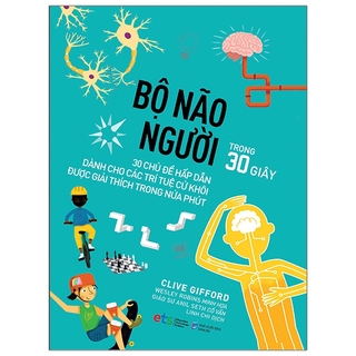Bộ Não Người Trong 30 Giây