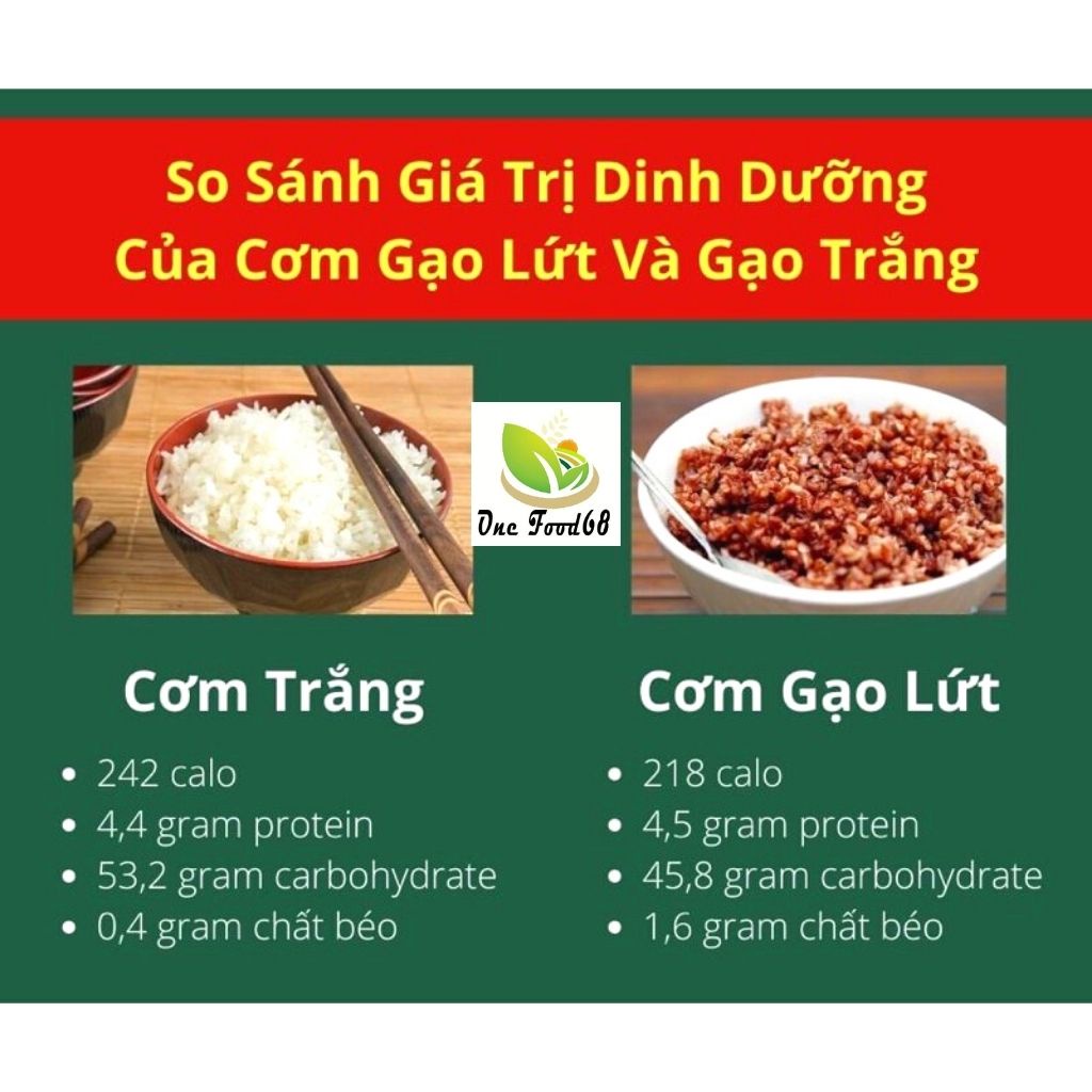 Gạo Lứt Đen Dẻo Điện Biên - GẠO LỨT TÍM THAN Thơm Ngon Giàu Dinh Dưỡng 1kg - OneFood68