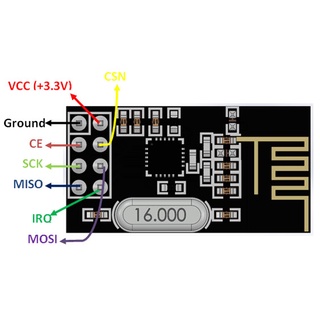 Module thu phát RF NRF24L01 2.4Ghz - YBPE