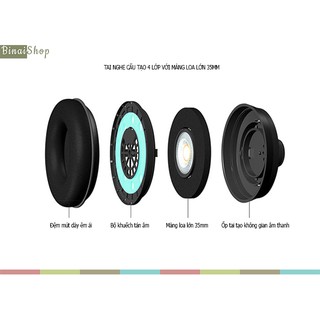 Tai nghe chụp tai Samson SR350