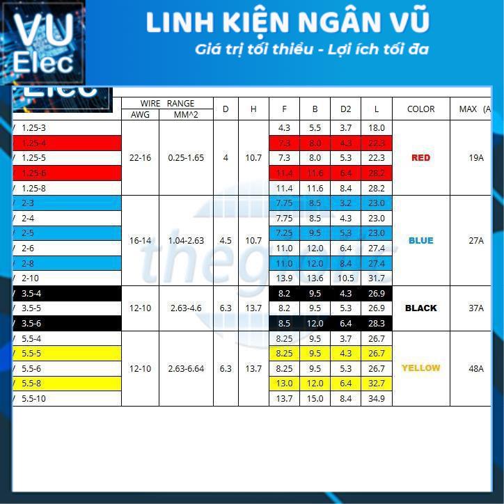 Đầu COS Y Các Màu -Kẹp Càng Cua - Đầu COS SV Y, Đầu cos chữ y, cos kẹp dây đủ loại chất liệu đồng