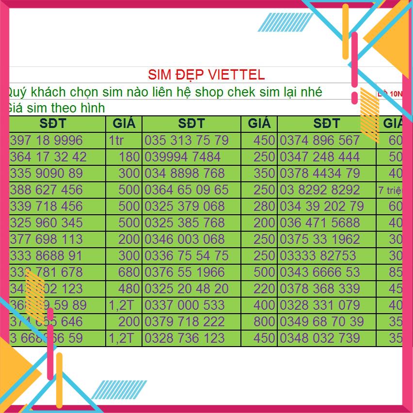 SIM VIETTEL SỐ ĐẸP PHONG THỦY TẠI ĐÂY LÔ 7 ( SIM 4G 1 NĂM)