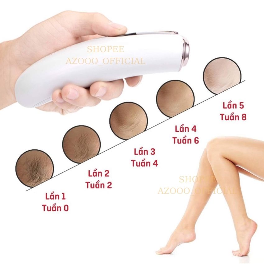 Máy Triệt Lông Tại Nhà IPL LUX, Trẻ Hoá Da, Tăng Sinh Collagen Cho Da Mịn Màng | BigBuy360 - bigbuy360.vn