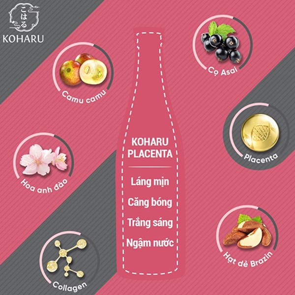 Nước Uống Đẹp Da 82X Combo 3 Chai KOHARU PLACENTA 315.000mg Placenta và 9000mg Collagen, (1500ml/3Chai)
