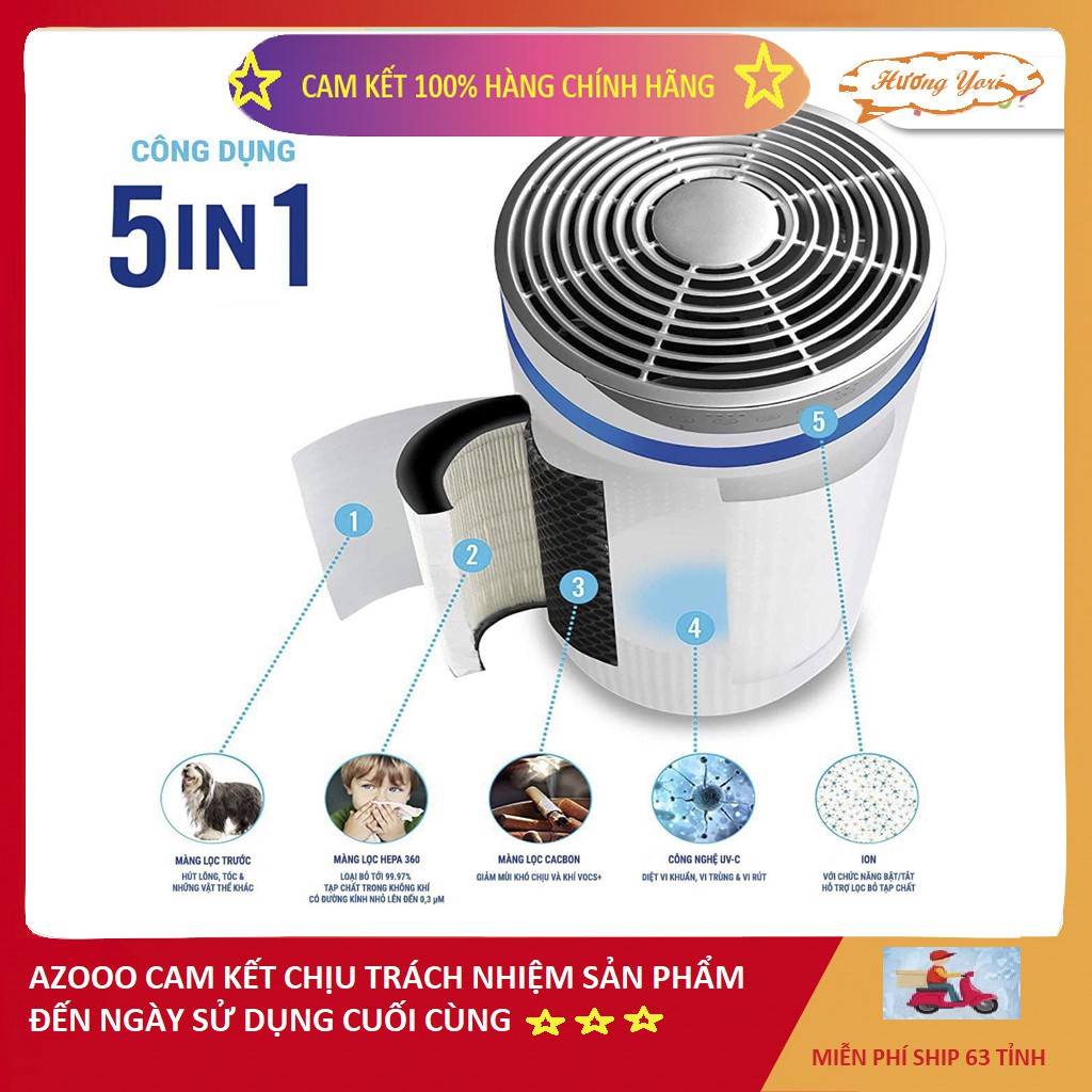 💥Bảo hành chính hãng trọn đời💥MÁY LỌC KHÔNG KHÍ HOMEDICS APT-20 nhập khẩu nguyên kiện USA💥Freeship💥