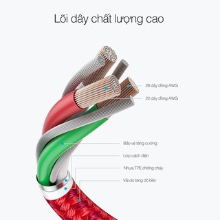 [Dài 2M] Cáp dù sạc nhanh cổng Micro - USB OSSAN C1M200
