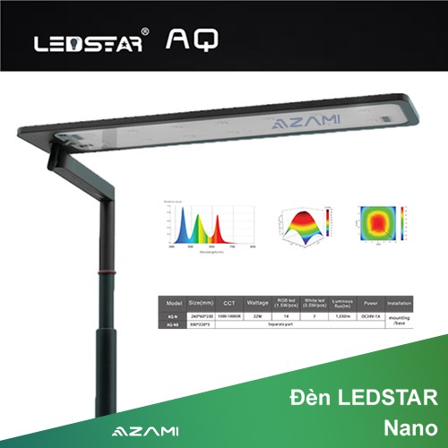 Đèn LEDSTAR Nano