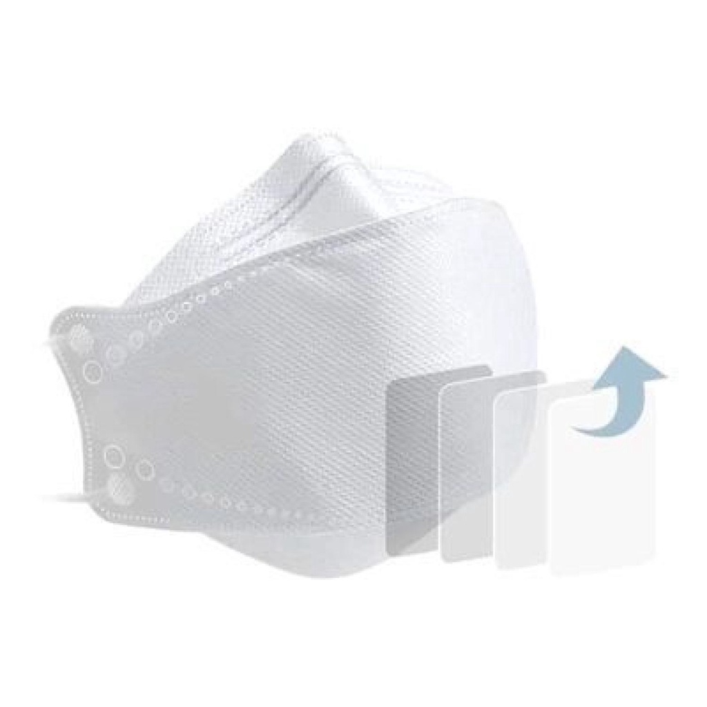 Combo 10 Khẩu Trang 4 Lớp KF94 công nghệ Hàn Quốc