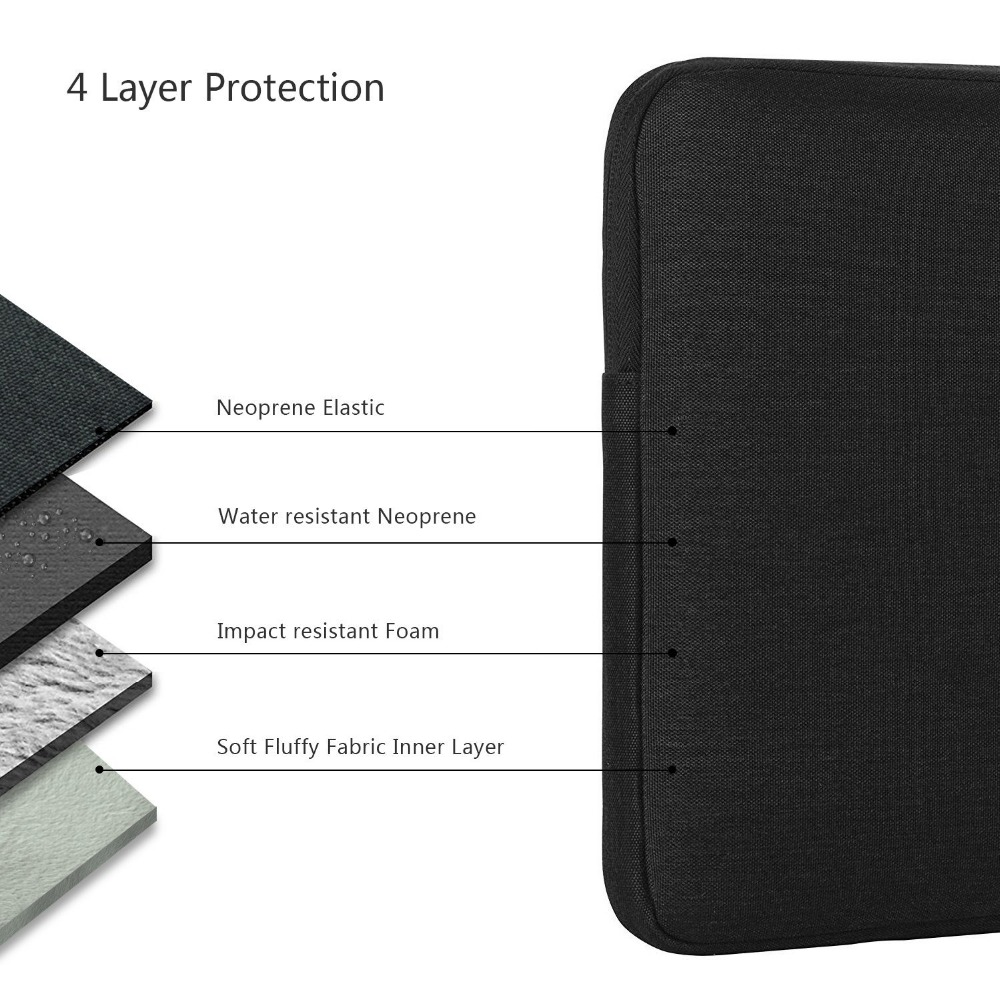 Túi đựng máy tính bảng có khóa kéo cho Samsung Galaxy Tab S7 S7+ T870 T970 A7 2020 T500 S6 Lite 10.4 P610 10.1T510 S5E