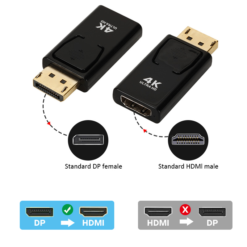 Cáp tương thích HdoorLink DP sang HDMI 4K 1080P Máy chiếu HDTV HD Video Audio Bộ chuyển đổi âm thanh từ Nam sang Nữ cho PC Macbook Samsung