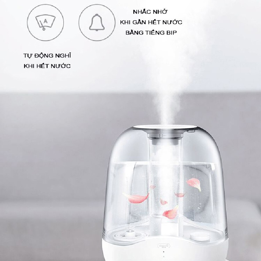 Máy Tạo Độ Ẩm Deerma Humidifier F325 cao cấp chính hãng - Minh Tín Shop