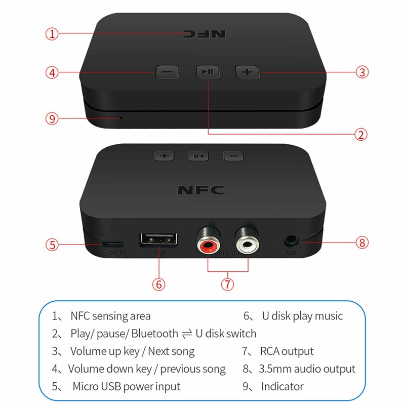 Thiết Bị Nhận Tín Hiệu Âm Thanh Bluetooth 5.0 U Disk Nfx Kết Nối Rca 3.5 Aux Jack | BigBuy360 - bigbuy360.vn