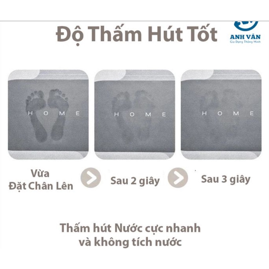 [ BAO GIÁ TOÀN QUỐC ] THẢM CHÂN BATHROOM SIÊU THẤM NƯỚC MỀM MẠI