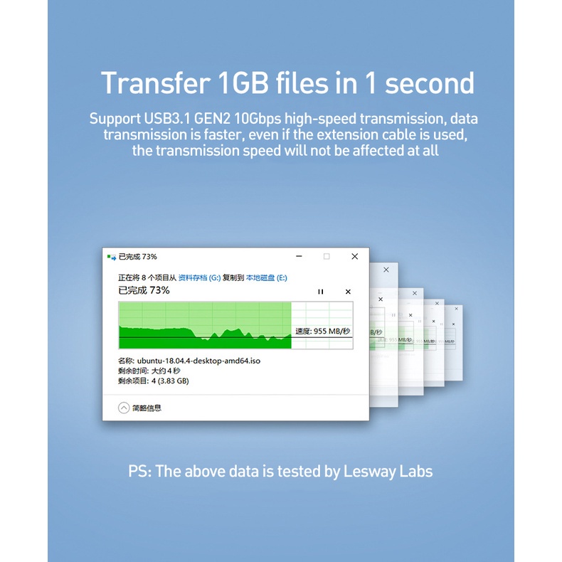Cáp Sạc Nhanh Hdmi 4K USB 3.1 5A 100W 10Gbps Cho Laptop