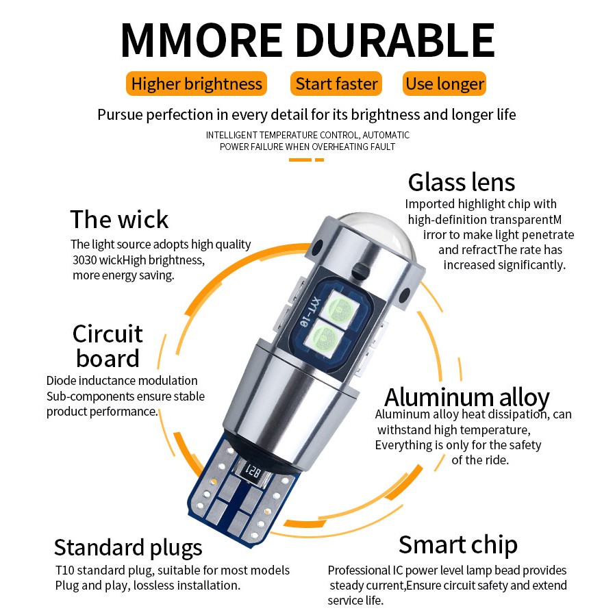 Bóng Đèn LED T10 Siêu Sáng Với 10SMD 3030 Canbus Thay Thế Đèn Taplo Ô Tô, Đèn Sương Mù, Xi Nhan Xe Máy