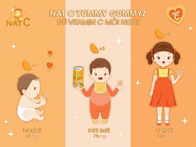 Nat c Kẹo dẻo giúp tăng đề kháng và miễn dịch cho mẹ và bé | BigBuy360 - bigbuy360.vn