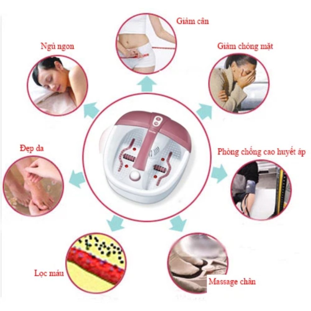 Bồn ngâm chân Massage Beurer Đức F35 Công suất 140W, Tích hợp 3 chức năng thư giãn