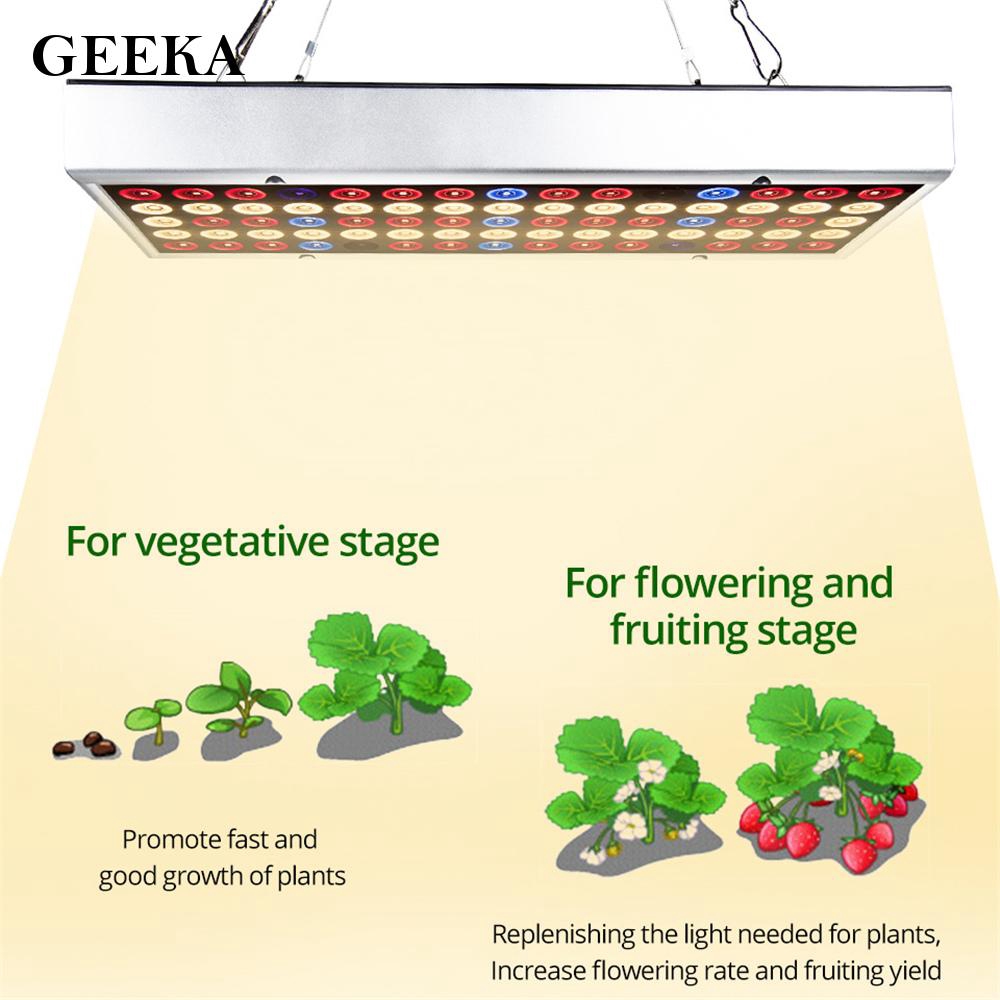 LED Grow Lights Full Spectrum Light Panel Growing Lamp For Indoor Plants  Vogue