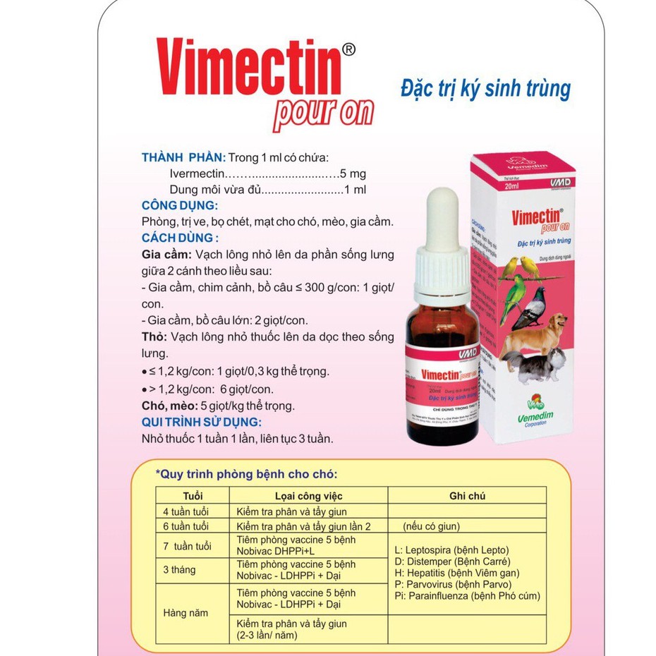 Chai Nhỏ Lưng Diệt Ve, Ghẻ, Bọ Chét Cho Chó Mèo 20ml - Vimectin Pour On - HÀNG CHÍNH HÃNG