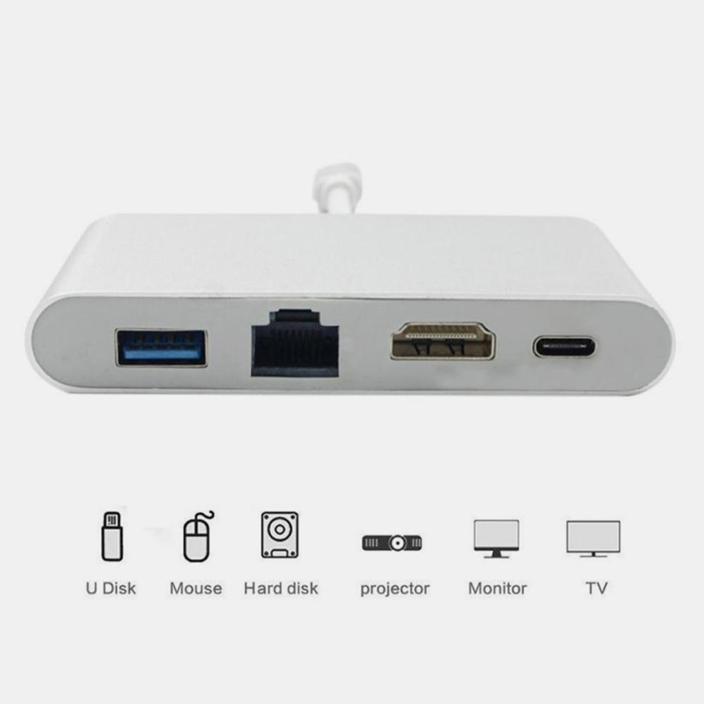 Cáp chuyển Type C to Ethernet-HDMI-USB-TYPE C